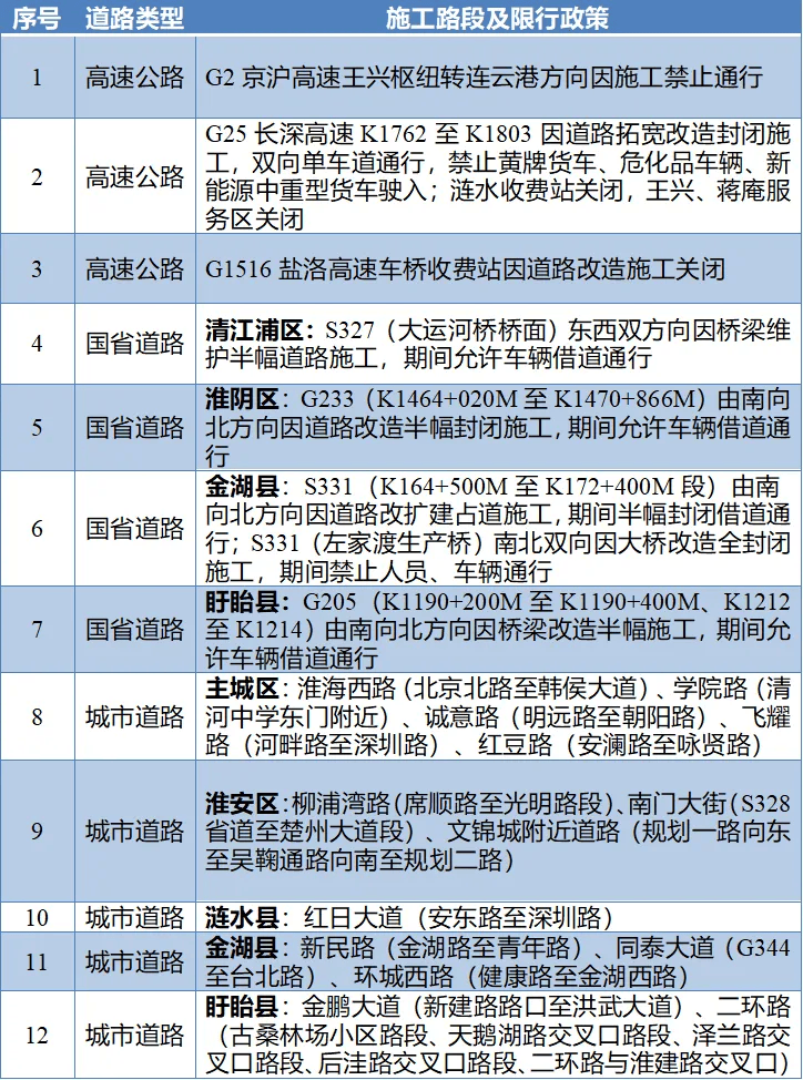 微信又上新功能！
