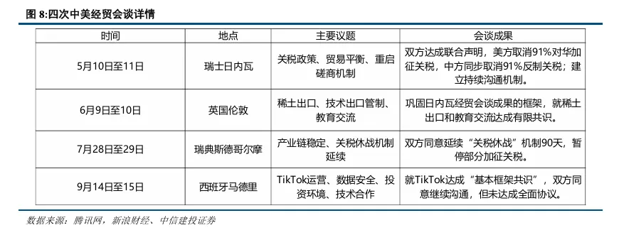 持股过节还是持币过节？券商研报来了