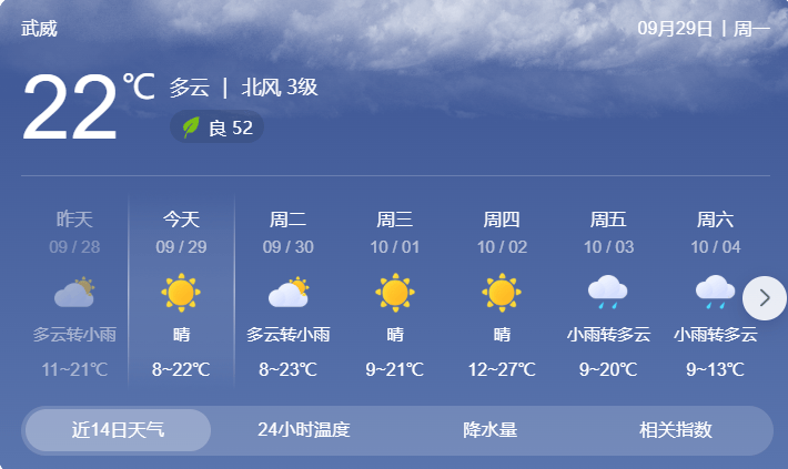 武威市天气在线