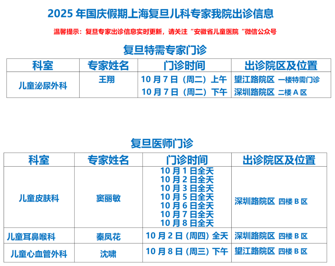 2025年国庆中秋双节就诊指南来啦！守护您的健康