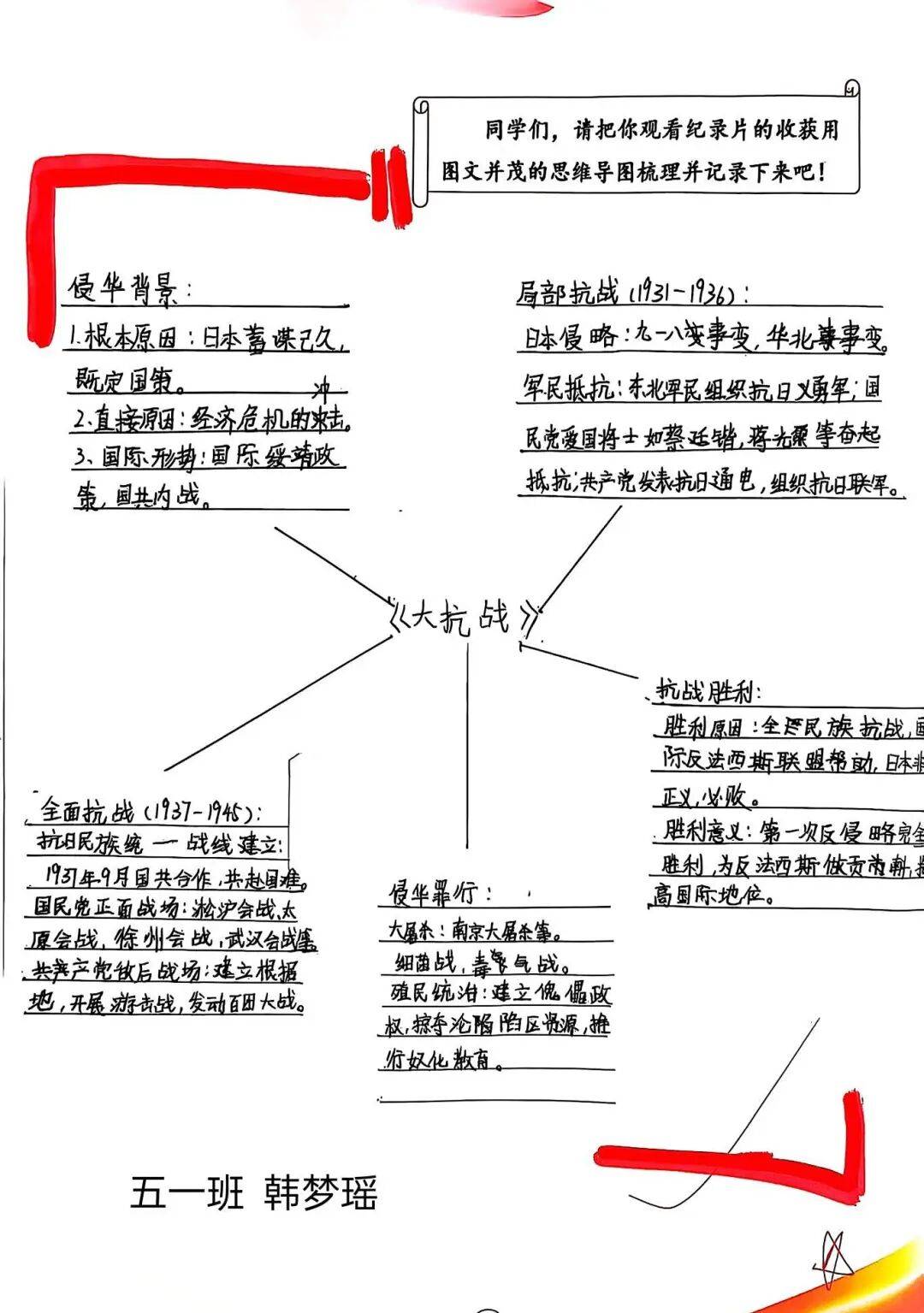在艰苦卓绝的抗日战争中涌现出无数英雄人物,从小兵张嘎,王二小,海娃