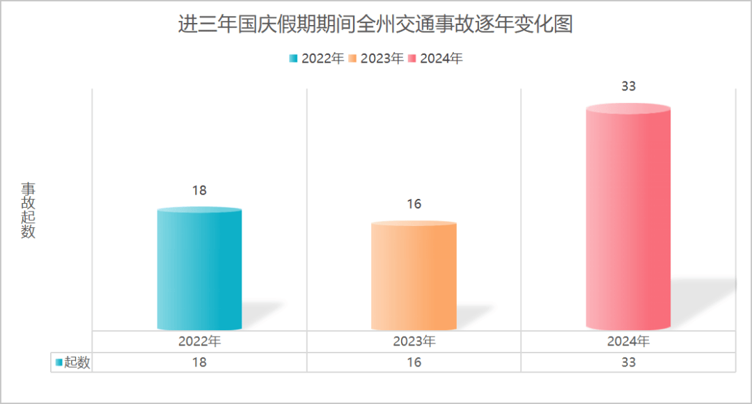 九游体育- 九游体育官方网站- 娱乐APP下载红河州这些路段