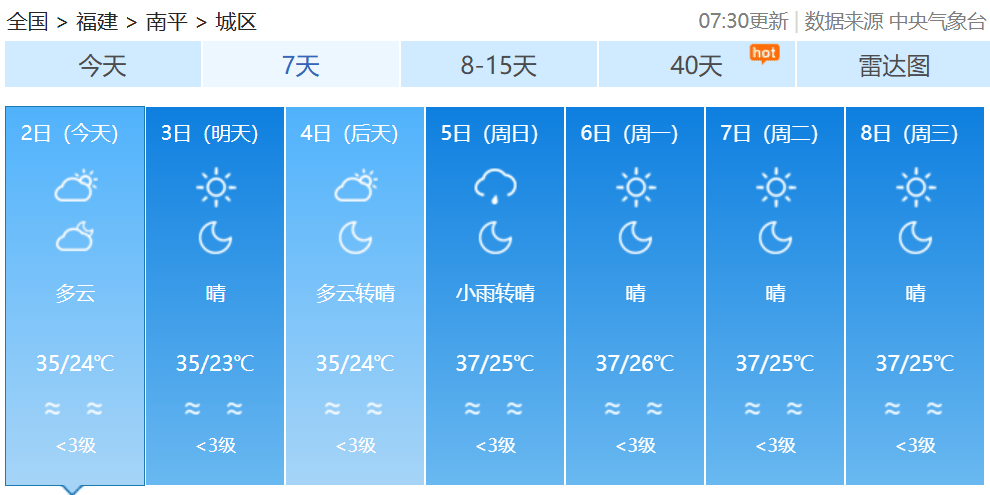 福鼎市天气在线