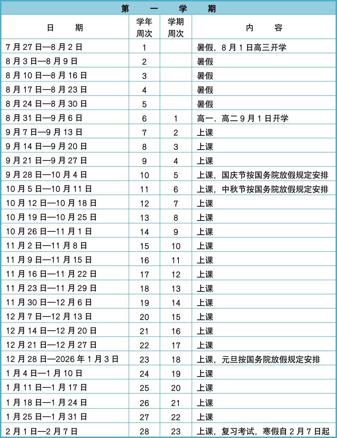高一寒假放几天(高一寒假放几天假2024)  第2张