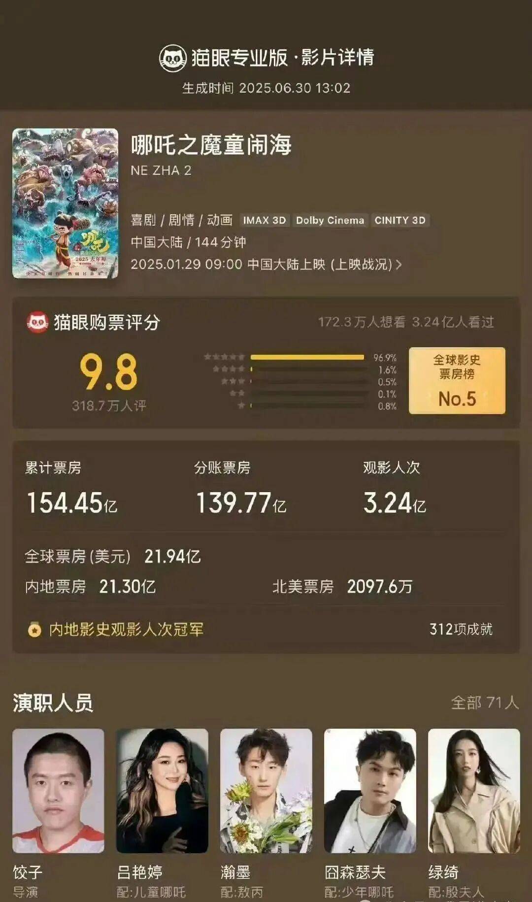 首富王健林，怎么混成这样了？