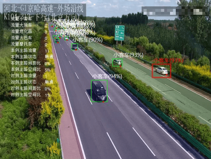 国庆中秋假期 河北高速路网预计日均流量358.8万辆