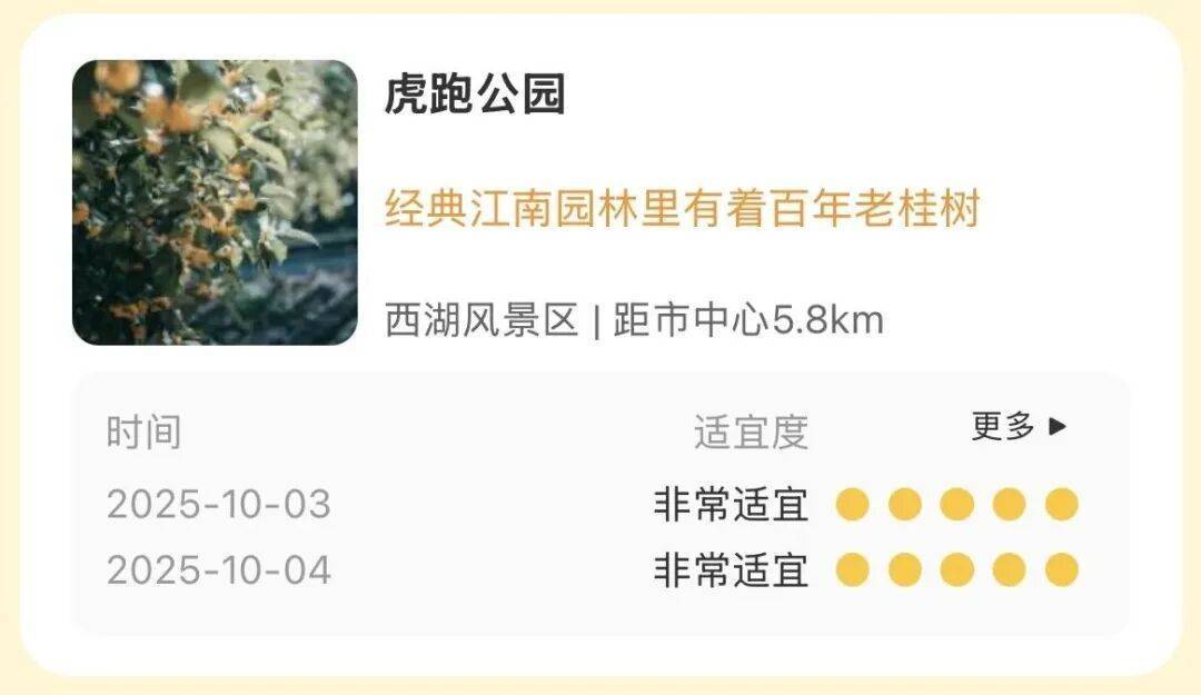 进度达70%！杭州即将进入全盛期，别错过！