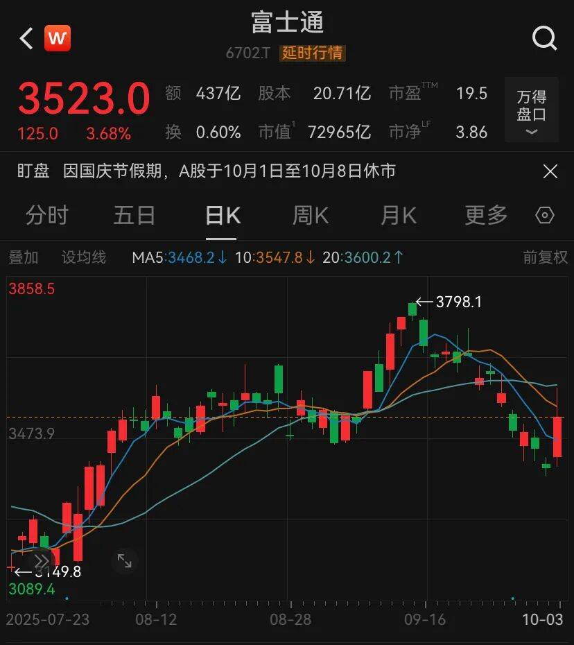 巨头联手！AI大消息