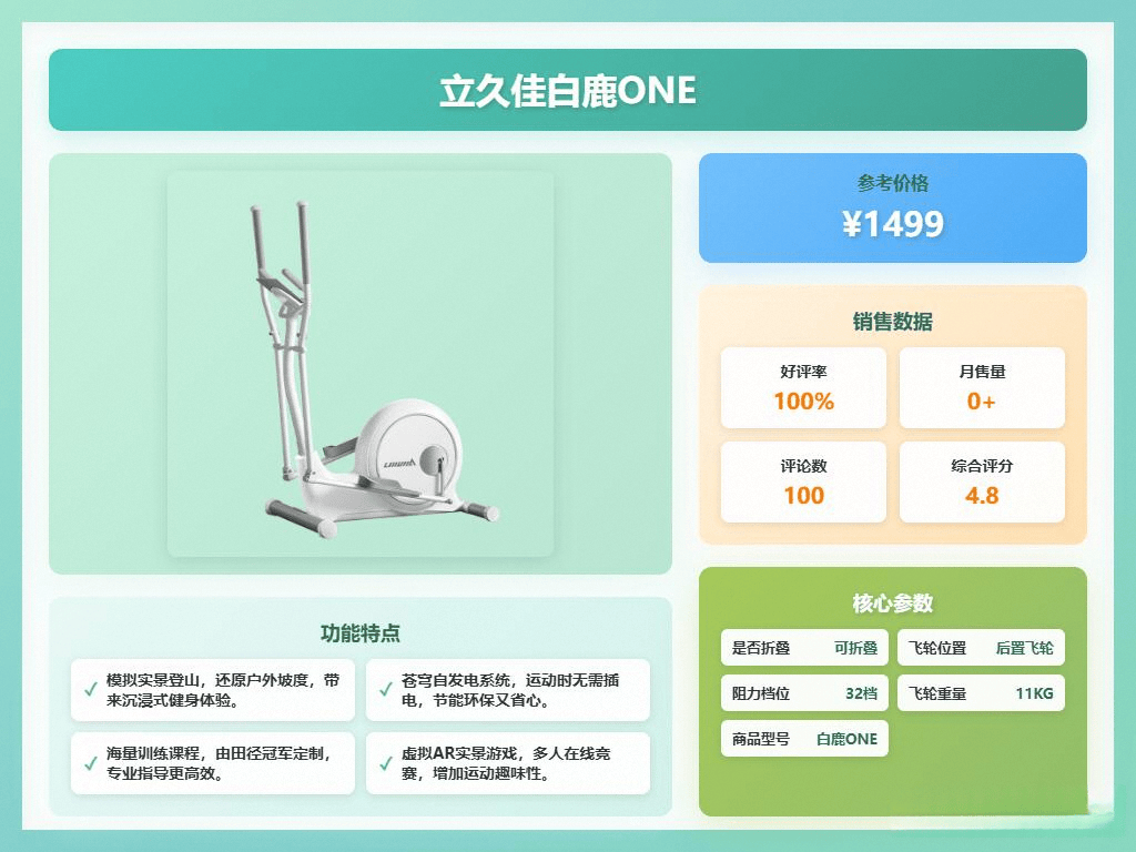 家用椭圆机十大品牌排行榜:推荐10款,轻松健身不占地!_运动_阻力_Keep