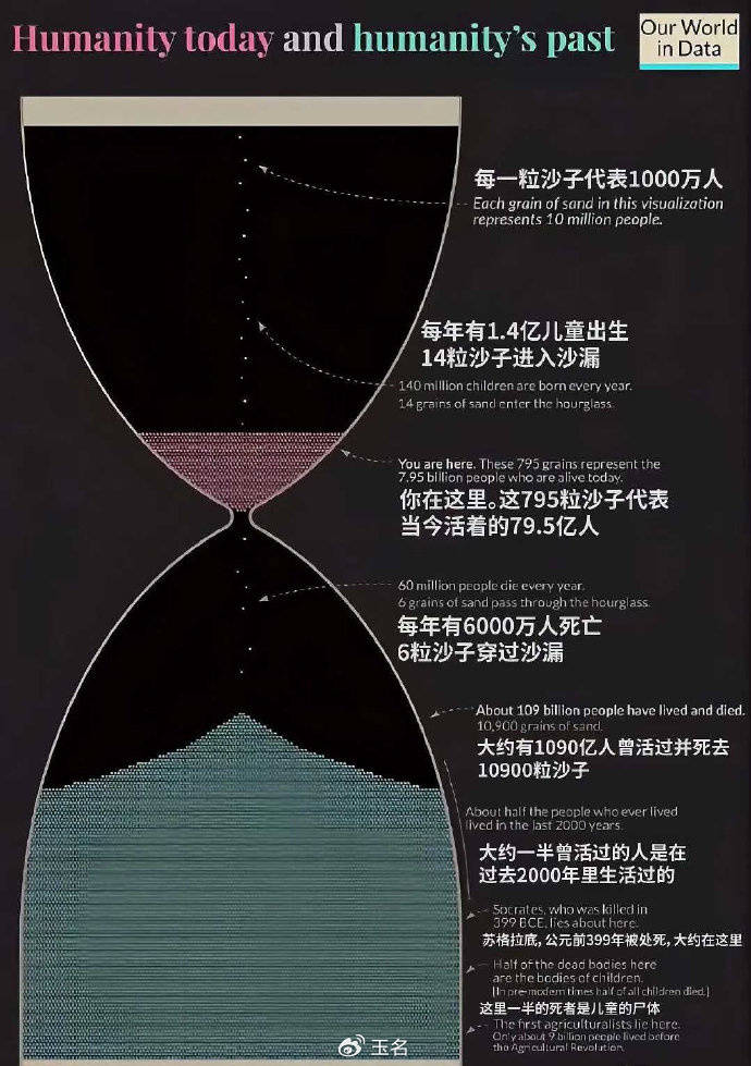 新首富现象背后门道与启发
