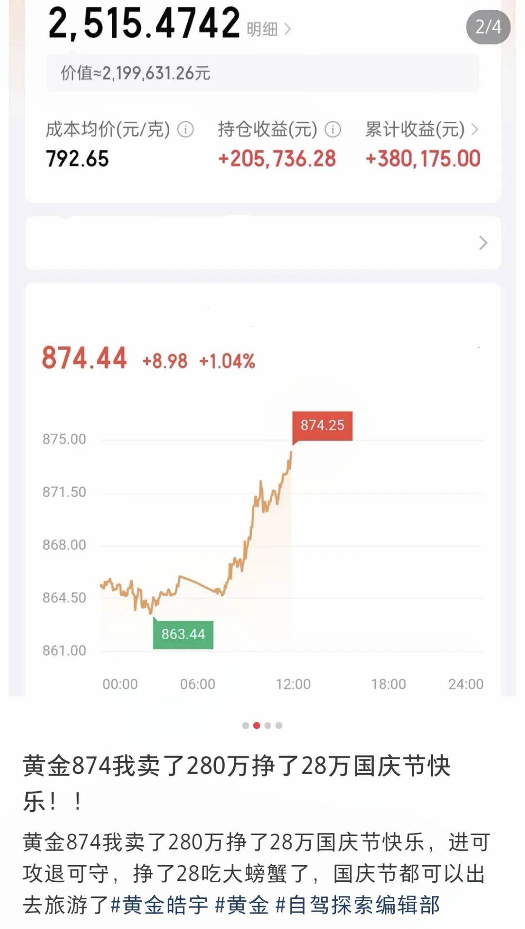 图片[7]-金价狂飙，囤200多克黄金8天假期“躺赚”近万元？ -华闻时空