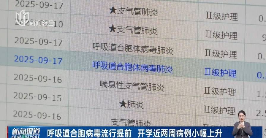 身边突然好多人“感冒”？传染高发期来了，有人全家中招！