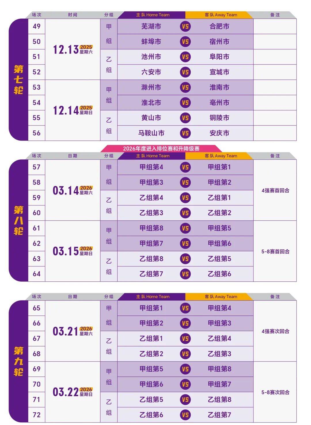 徽青赛男子高中组日程公布