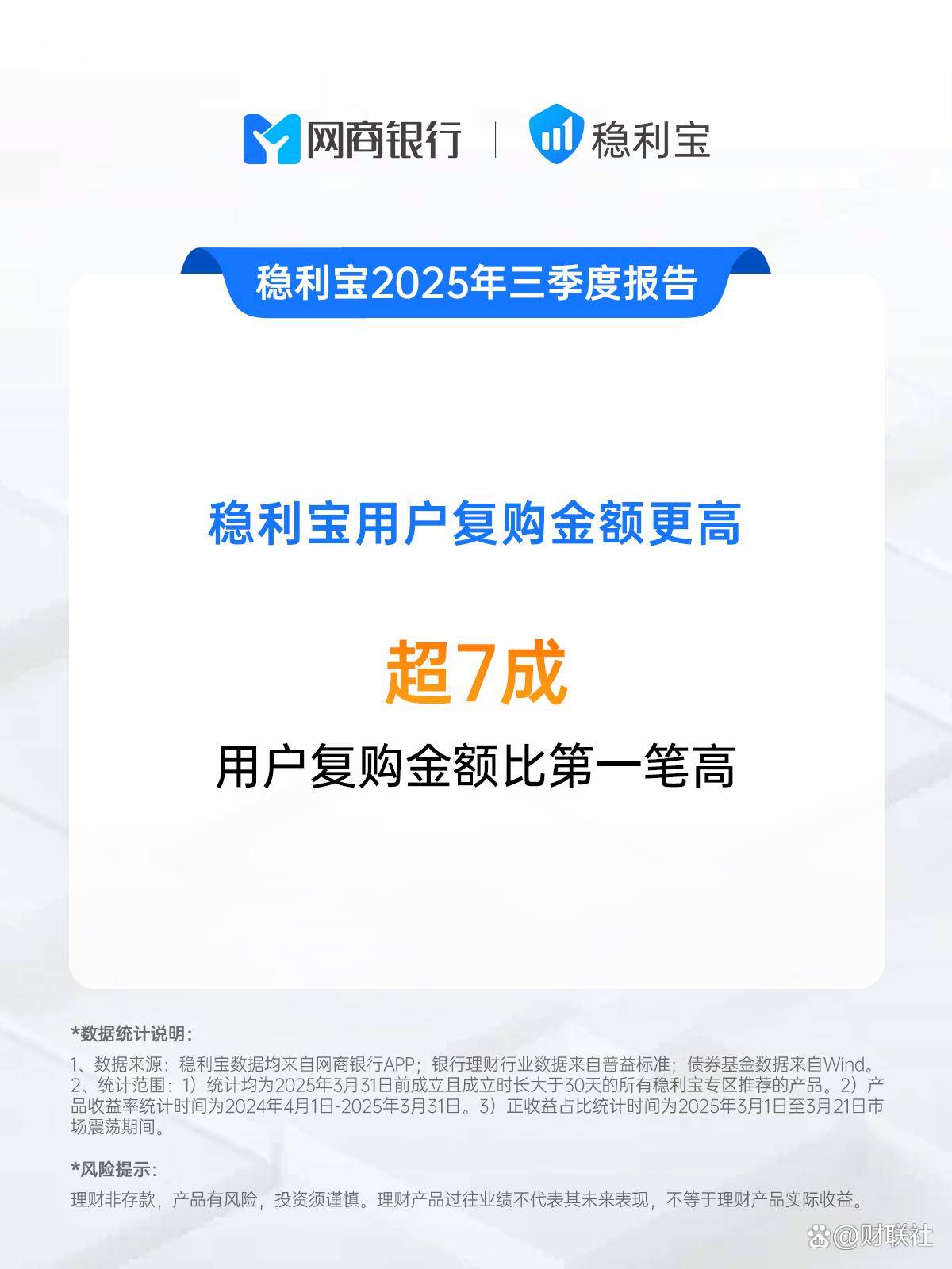 网商银行稳利宝三季报：用户达450万，7成用户复购金额比第一笔高