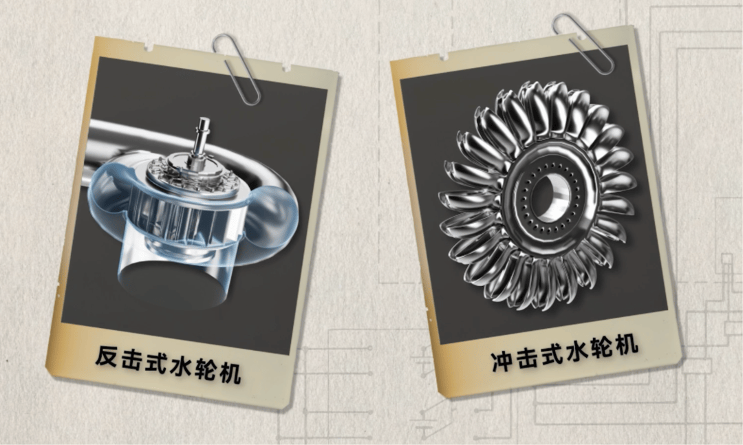 50年都不敢建的水电站，为啥现在开工？