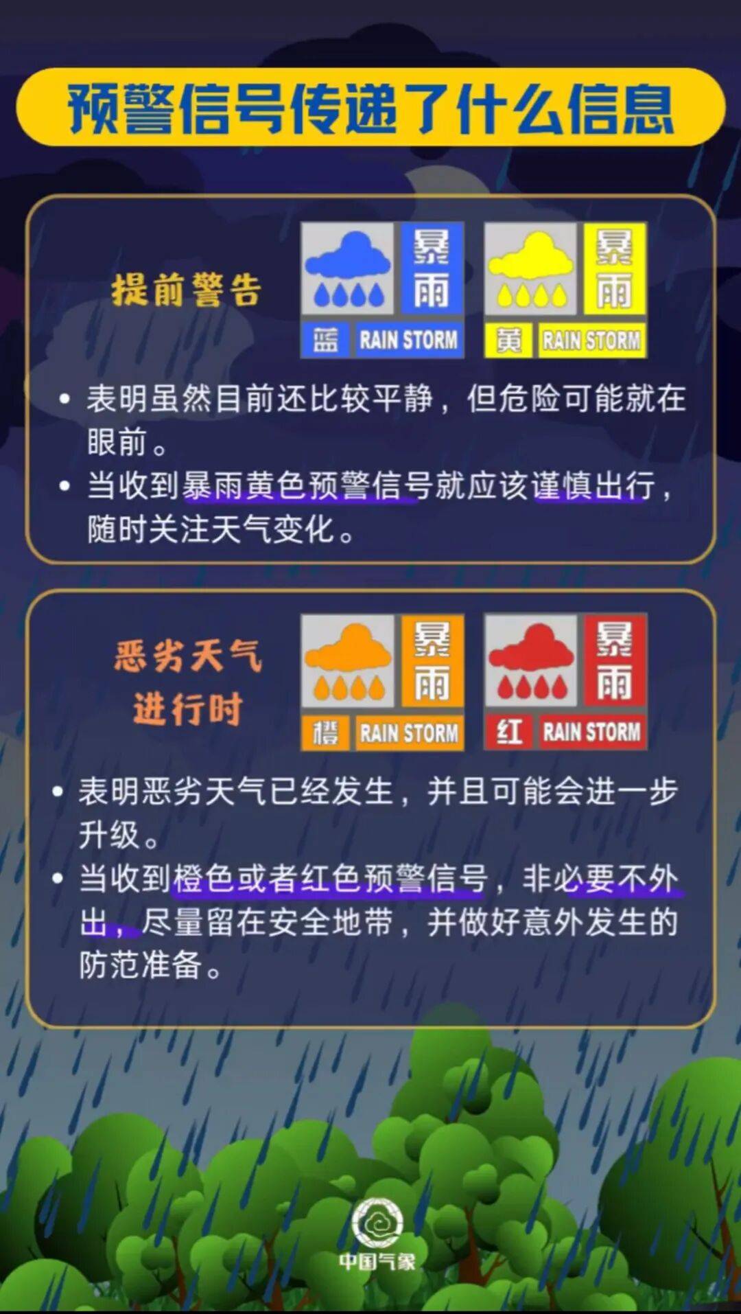 刚刚，西安升级发布暴雨预警！1961年以来陕西第二强严重连阴雨…