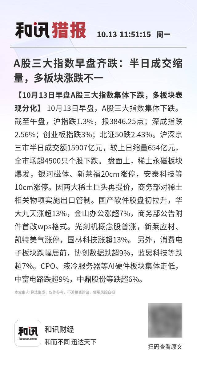 A股三大指数早盘齐跌：半日成交缩量，多板块涨跌不一