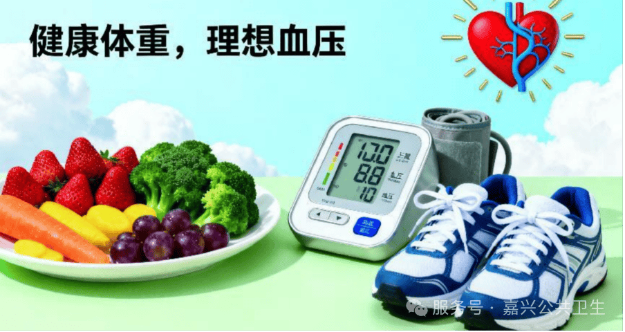 全国高血压日 | 高血压必看的体重管理指南