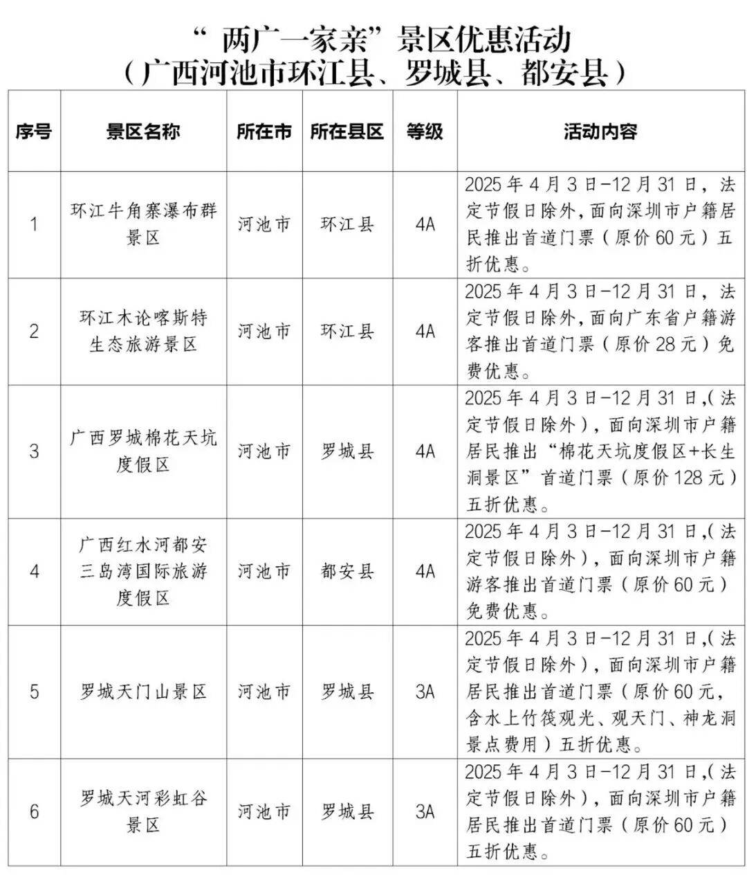 爆火！深圳身份证变成了特殊证件！网友：骄傲，太有面了！