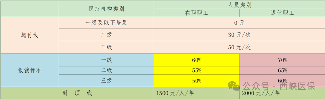 小火箭壁纸电脑版怎么用