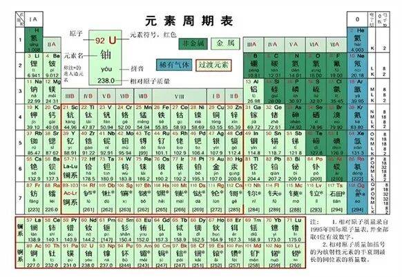 稀土管制彰显隐形控制力，未来应从资源依赖转向科技创新