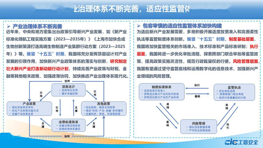 聚焦“十五五”规划建议丨发展各具特色的县域经济