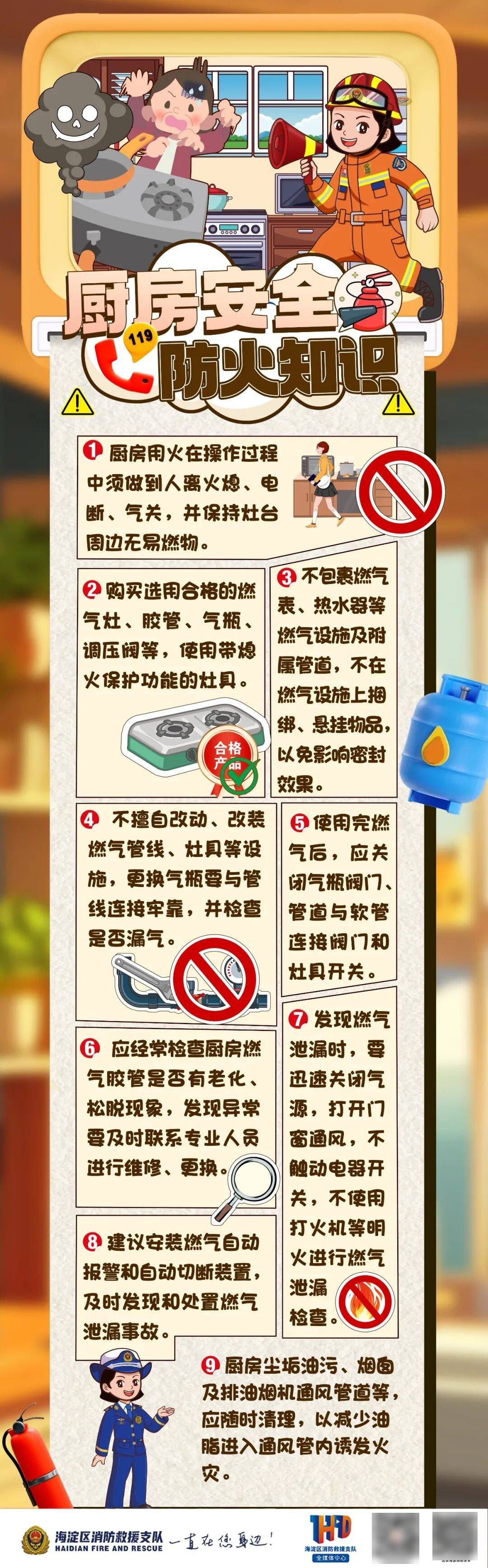 科普 | 家中起火前，他们都曾接到一通电话……