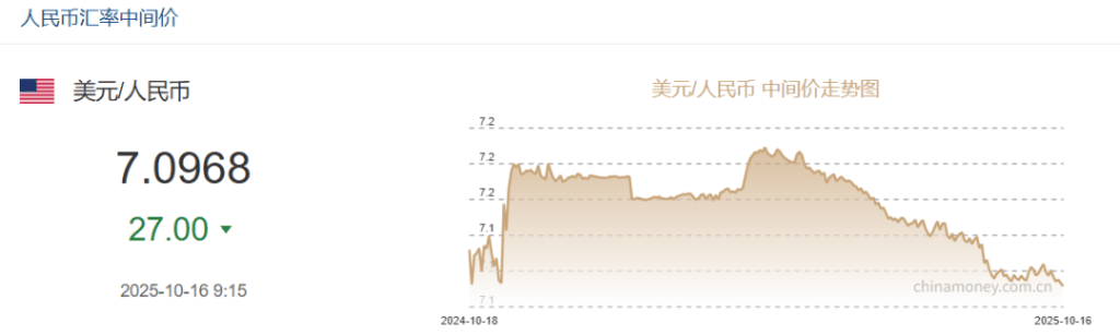 沪指震荡收涨，全市场成交不足2万亿，红利资产反弹，恒科指跌超1%，新能源汽车股大跌，国债分化，商品上涨