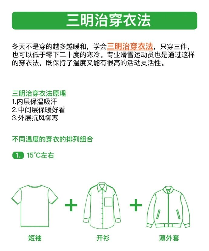 南京一夜降9℃！气温降至“1”字头！