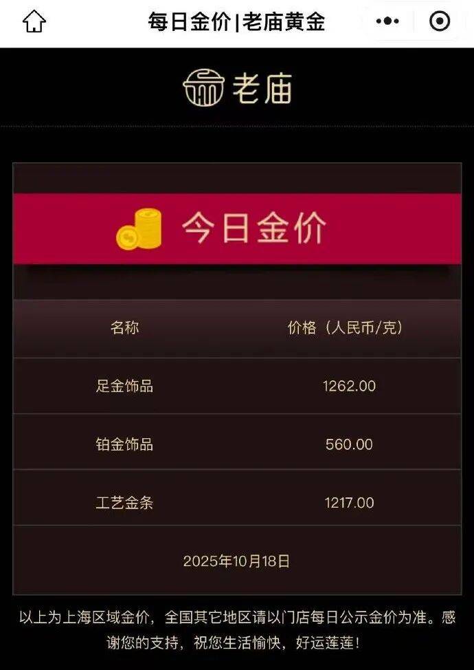 金价，突然跳水！有人哭了……