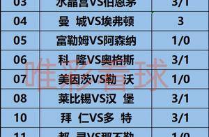 《姜山冷门》25146期：欧冠大战前，黄潜主场遇克星须当心