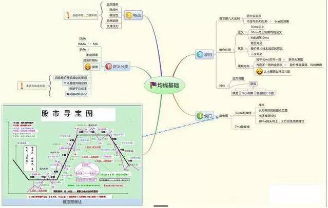 金融系教授罕见发声：A股目前阶段，还会回到2400点吗，应该加仓还是落袋为安？