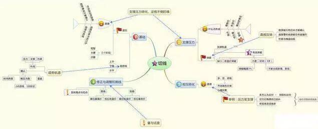 金融系教授罕见发声：A股目前阶段，还会回到2400点吗，应该加仓还是落袋为安？