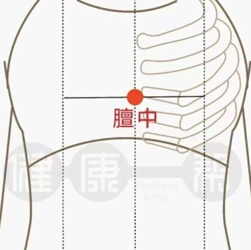 【每周一穴】膻中穴——人体的“出气穴”_按摩_情绪_刮痧
