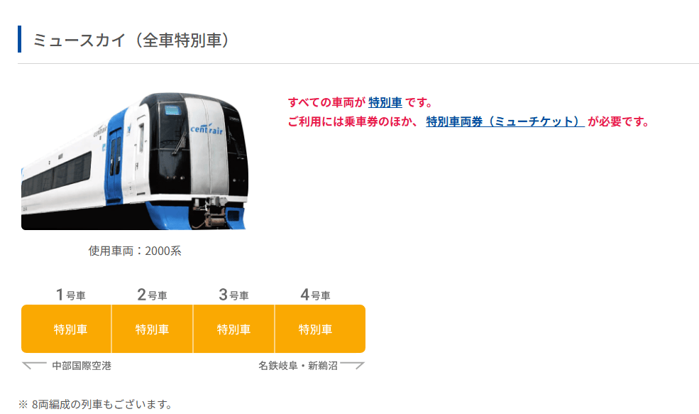 图片[20]-为什么日本人都头疼从名古屋车站坐车，尤其是去机场？-华闻时空