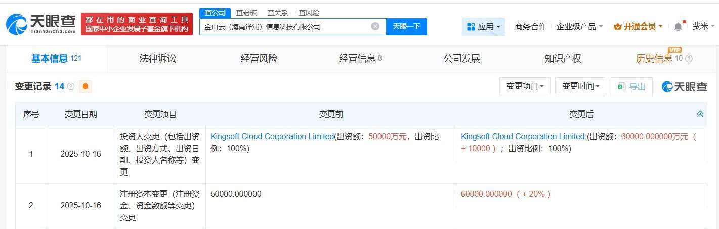 金山云旗下海南洋浦信息科技公司增资至6亿美元
