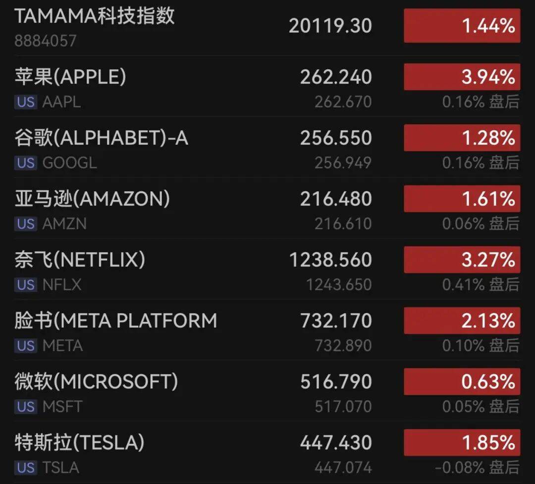 金价，又爆了！中国资产，大爆发！