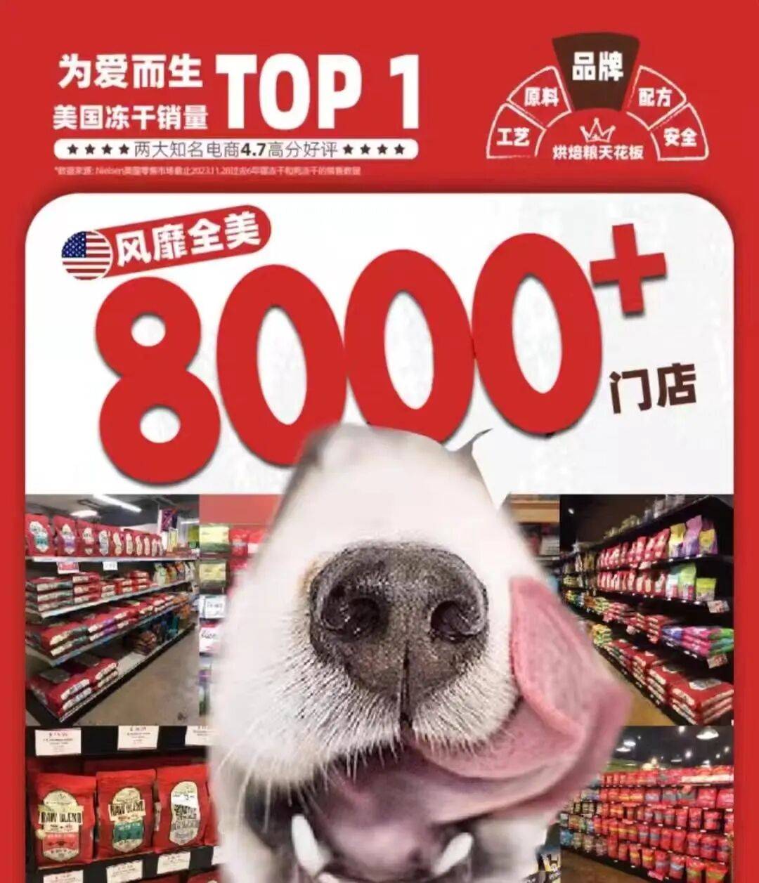 星益生趣因虚假广告被罚:宣称宠物食粮可减炎症、增强免疫力(图6)