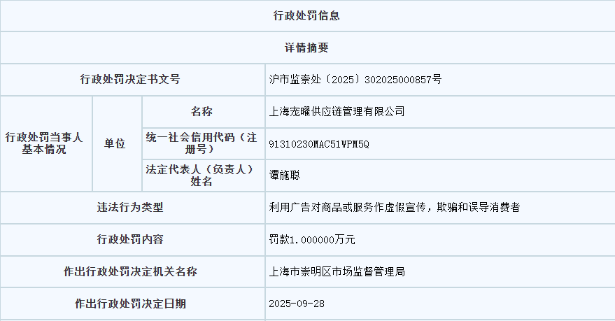星益生趣因虚假广告被罚:宣称宠物食粮可减炎症、增强免疫力(图2)