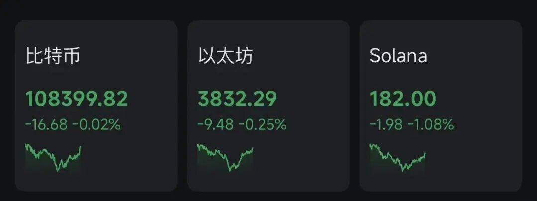 凌晨，特斯拉直线跳水，马斯克重大宣布！美股三大指数集体收跌，奈飞大跌10%，比特币也跌了，油价上涨