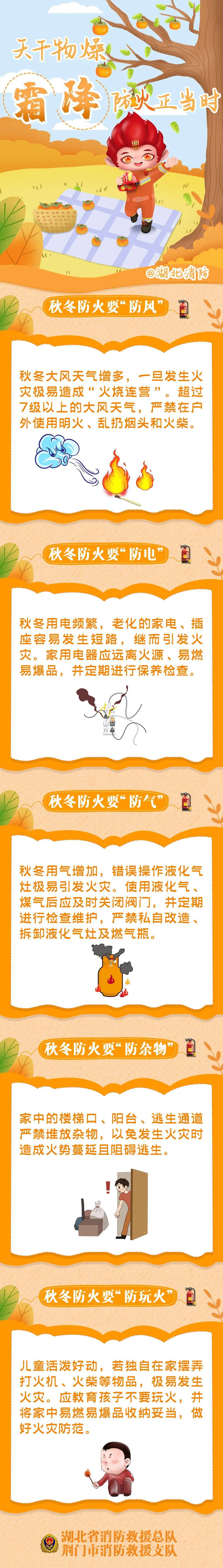 霜降丨湖北还能晴多久？！