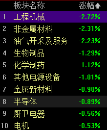 一个重要发现 一个重要发现