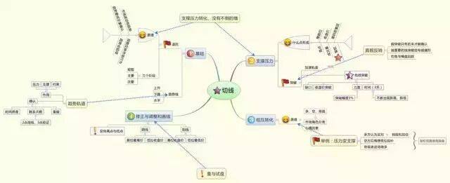 11年前的6124点买入2000手的格力,持有到现在能赚多少?只能说不是你找钱而是钱来找你 11年前的6124点买入2000手的格力,持有到现在能赚多少?只能说不是你找钱而是钱来找你