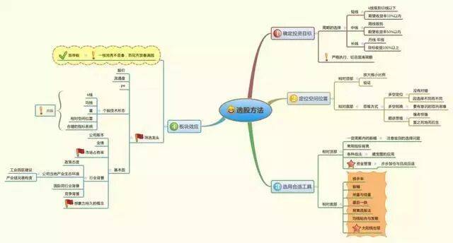 11年前的6124点买入2000手的格力,持有到现在能赚多少?只能说不是你找钱而是钱来找你 11年前的6124点买入2000手的格力,持有到现在能赚多少?只能说不是你找钱而是钱来找你