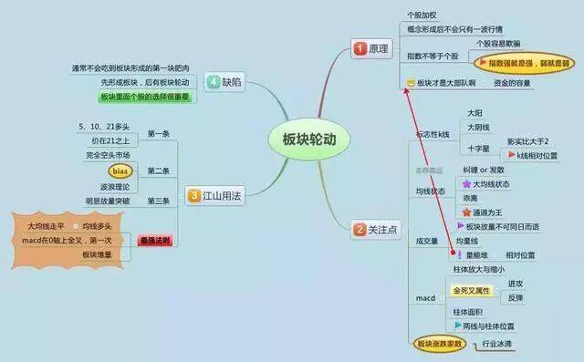 11年前的6124点买入2000手的格力,持有到现在能赚多少?只能说不是你找钱而是钱来找你 11年前的6124点买入2000手的格力,持有到现在能赚多少?只能说不是你找钱而是钱来找你