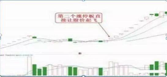 11年前的6124点买入2000手的格力,持有到现在能赚多少?只能说不是你找钱而是钱来找你 11年前的6124点买入2000手的格力,持有到现在能赚多少?只能说不是你找钱而是钱来找你