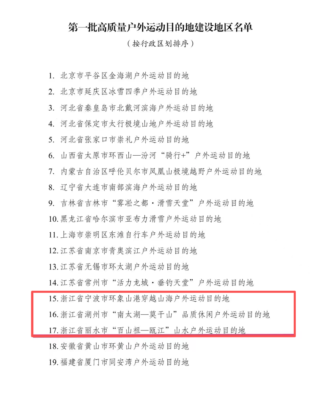 丽水入选!国家首批高质量户外运动目的地建设名单公布 丽水入选!国家首批高质量户外运动目的地建设名单公布