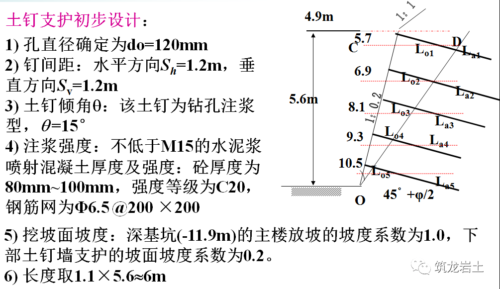 土钉墙支护原理,设计及施工,知识点都在这里啦!