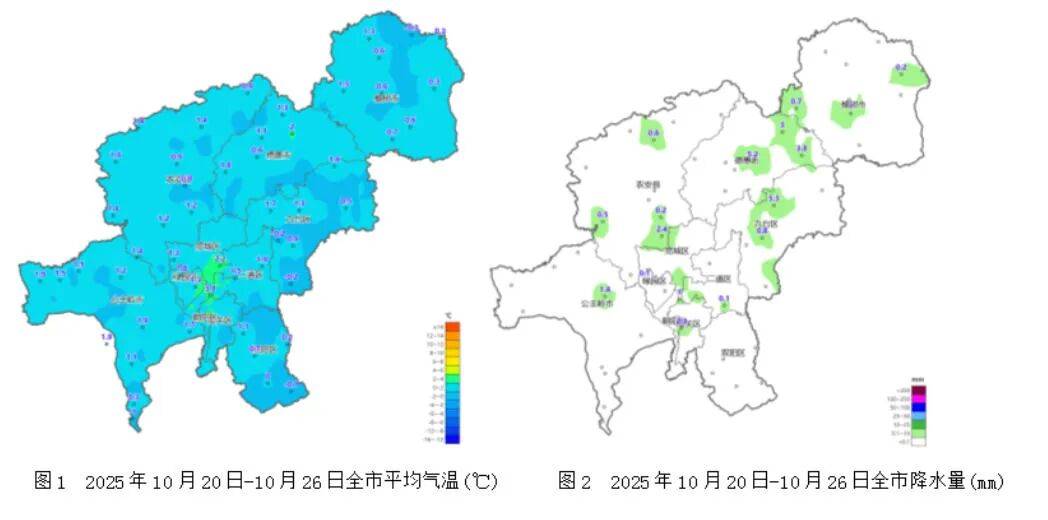 我市本周气温稍高降水稍少