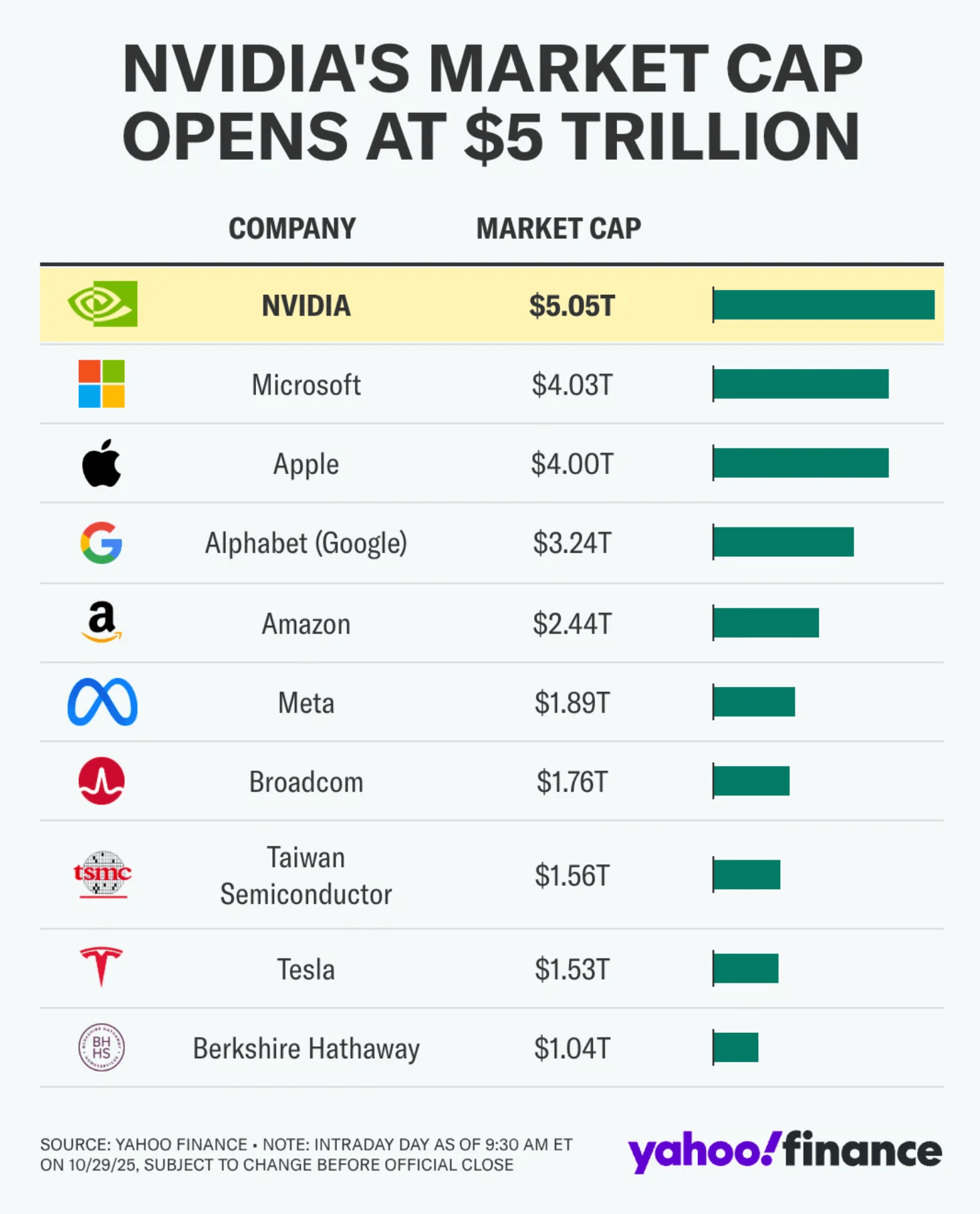 大厂裁员 14000 人背后真相:AI 干不了你的活,却先砸了你的饭碗
